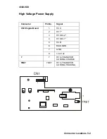 Preview for 97 page of Lexmark Optra ep Service Manual