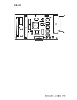 Preview for 105 page of Lexmark Optra ep Service Manual