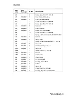 Preview for 137 page of Lexmark Optra ep Service Manual