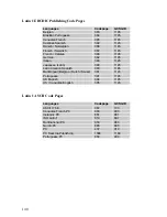 Preview for 140 page of Lexmark Optra K 1220 Installation And User Manual