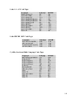 Preview for 141 page of Lexmark Optra K 1220 Installation And User Manual