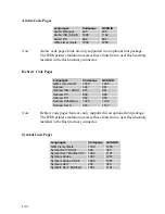 Preview for 142 page of Lexmark Optra K 1220 Installation And User Manual