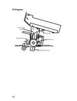 Предварительный просмотр 114 страницы Lexmark Optra K 4046 Service Manual