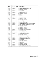 Предварительный просмотр 127 страницы Lexmark Optra K 4046 Service Manual