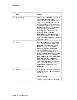 Preview for 50 page of Lexmark Optra M410 Service Manual