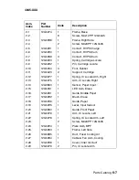 Preview for 155 page of Lexmark Optra M410 Service Manual