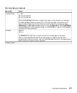 Preview for 93 page of Lexmark Optra M410 User Manual