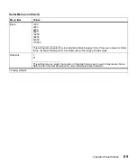 Preview for 101 page of Lexmark Optra M410 User Manual