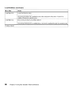 Preview for 110 page of Lexmark Optra M410 User Manual