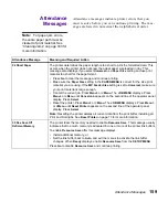 Preview for 171 page of Lexmark Optra M410 User Manual