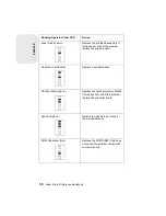 Preview for 13 page of Lexmark Optra N 4040 Reference Handbook