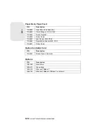 Preview for 177 page of Lexmark Optra N 4040 Reference Handbook