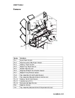 Preview for 59 page of Lexmark Optra N model 240 Service Manual