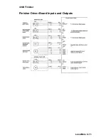 Preview for 65 page of Lexmark Optra N model 240 Service Manual