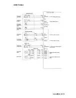 Preview for 67 page of Lexmark Optra N model 240 Service Manual