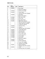 Preview for 70 page of Lexmark Optra N model 240 Service Manual