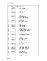 Preview for 78 page of Lexmark Optra N model 240 Service Manual