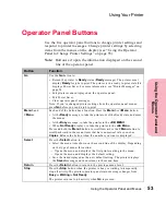 Preview for 69 page of Lexmark Optra S 1250 User Manual