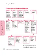 Preview for 76 page of Lexmark Optra S 1250 User Manual