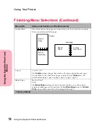 Preview for 88 page of Lexmark Optra S 1250 User Manual