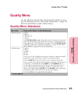 Preview for 101 page of Lexmark Optra S 1250 User Manual