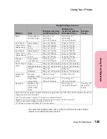 Preview for 141 page of Lexmark Optra S 1250 User Manual