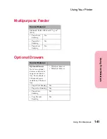 Preview for 157 page of Lexmark Optra S 1250 User Manual