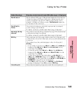 Preview for 197 page of Lexmark Optra S 1250 User Manual