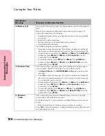 Preview for 202 page of Lexmark Optra S 1250 User Manual