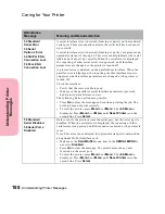 Preview for 204 page of Lexmark Optra S 1250 User Manual