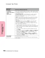 Preview for 212 page of Lexmark Optra S 1250 User Manual