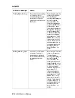 Preview for 40 page of Lexmark Optra S 4059 Series Service Manual