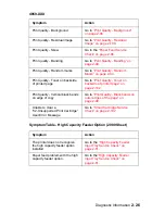 Preview for 53 page of Lexmark Optra S 4059 Series Service Manual