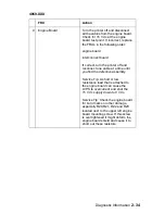 Preview for 61 page of Lexmark Optra S 4059 Series Service Manual