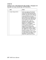 Preview for 64 page of Lexmark Optra S 4059 Series Service Manual