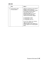 Preview for 67 page of Lexmark Optra S 4059 Series Service Manual