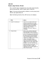 Preview for 73 page of Lexmark Optra S 4059 Series Service Manual