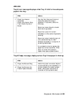 Preview for 87 page of Lexmark Optra S 4059 Series Service Manual