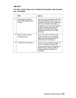 Preview for 89 page of Lexmark Optra S 4059 Series Service Manual