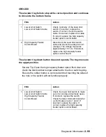 Preview for 93 page of Lexmark Optra S 4059 Series Service Manual