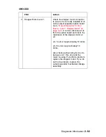 Preview for 109 page of Lexmark Optra S 4059 Series Service Manual