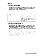 Preview for 121 page of Lexmark Optra S 4059 Series Service Manual