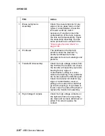 Preview for 124 page of Lexmark Optra S 4059 Series Service Manual