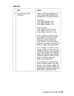 Preview for 125 page of Lexmark Optra S 4059 Series Service Manual