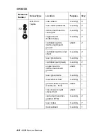 Preview for 172 page of Lexmark Optra S 4059 Series Service Manual