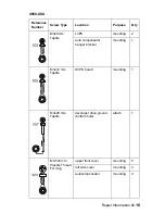 Preview for 173 page of Lexmark Optra S 4059 Series Service Manual