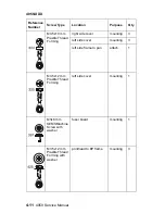 Preview for 174 page of Lexmark Optra S 4059 Series Service Manual