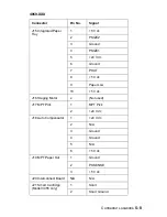 Preview for 233 page of Lexmark Optra S 4059 Series Service Manual