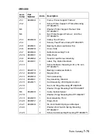 Preview for 327 page of Lexmark Optra S 4059 Series Service Manual