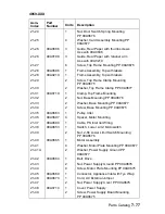 Preview for 329 page of Lexmark Optra S 4059 Series Service Manual